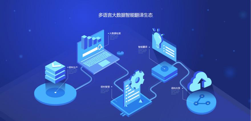 首发 聚力打造多语言大数据与人工智能翻译,tmmall获0万元a