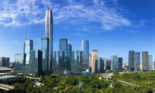 当前中国经济十问