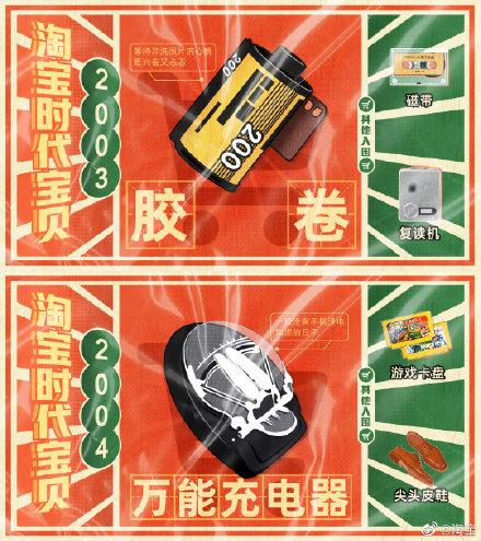 陈皮网5月10日讯 今日，上线满18周年的淘宝对外发布了18件“时代宝贝”，淘宝方面表示，这 18 件“时代宝贝”，是淘宝结合网友互动和媒体反馈，从 2003 年至 2020 年每年热卖的爆款商品中，选出具有时代符号的商品，它们记录了普通人生活和消费观的变化，凝聚了一代人共同的记忆。.jpeg