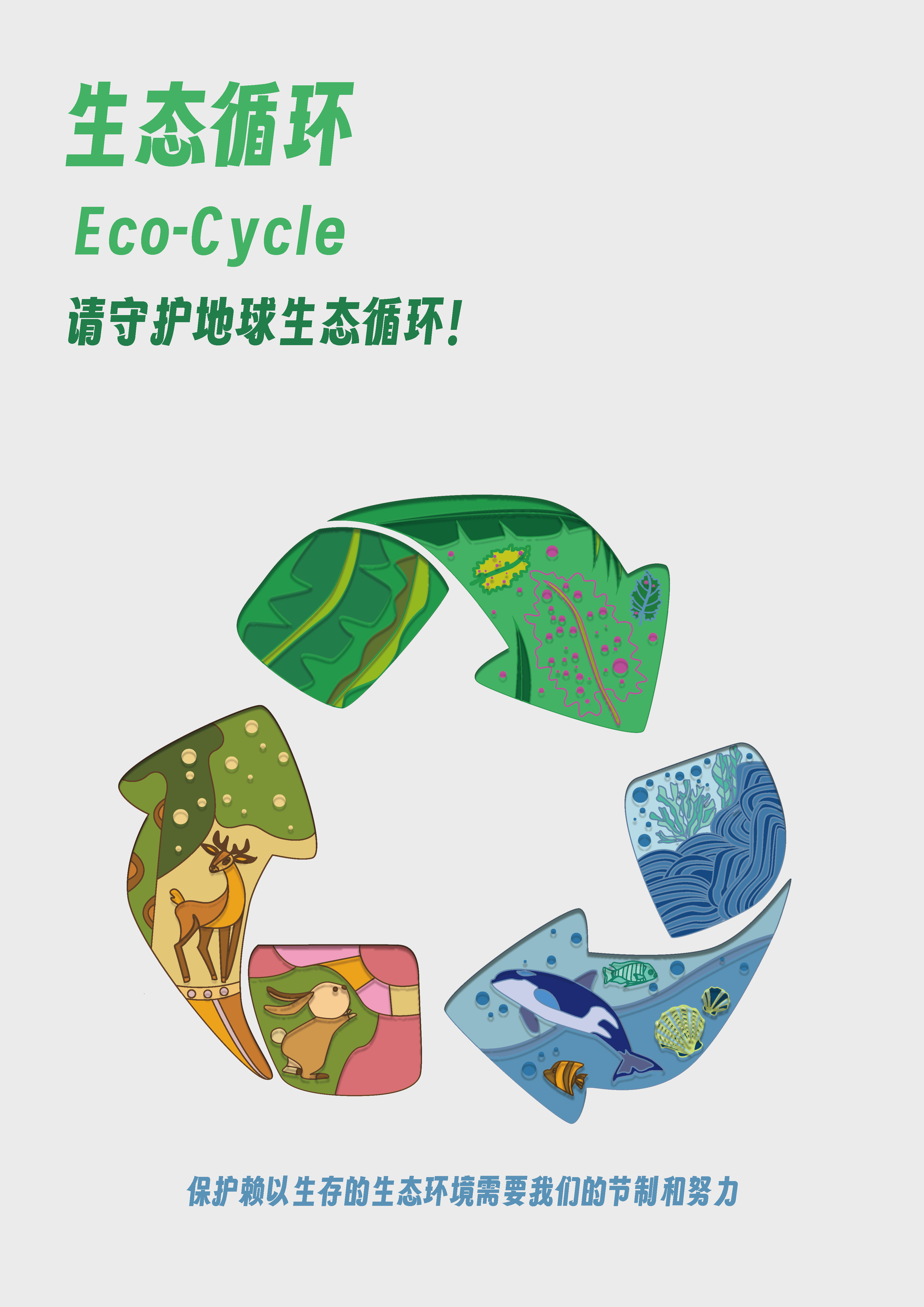 生态循环