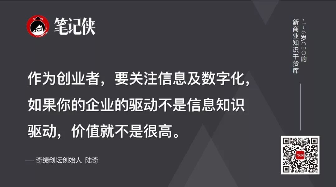 陆奇2020最新演讲:机会当前,想清楚这5个问题