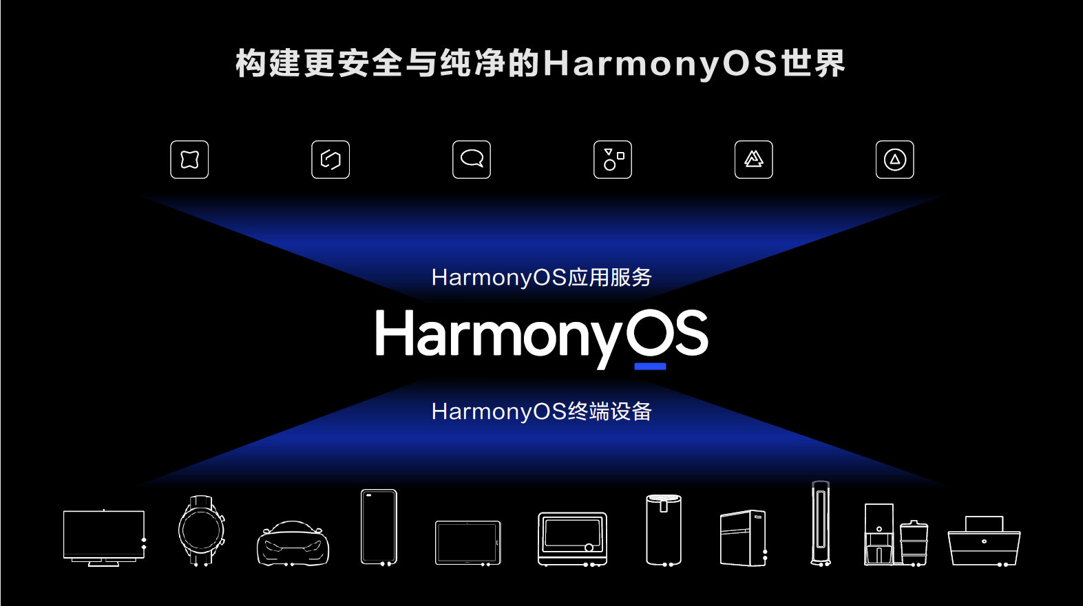 昨日，HarmonyOS 2及华为全场景新品发布会如期举行.jpg