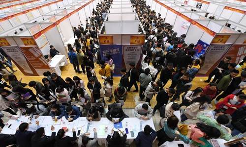 国家发展改革委等8部门联合开展创业带动就业示范行动