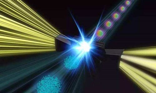 刷新世界纪录！太赫兹实时传输净速率超100Gbps