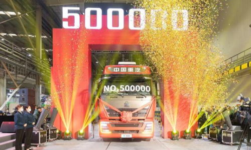 中国重汽集团年产销商用车突破50万辆  同比增长68.8%