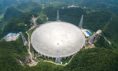 巡天探宇 解密星空——“中国天眼”重磅成果亮点解析