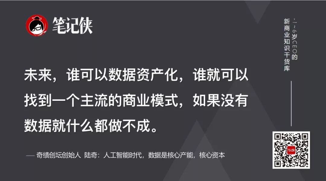 陆奇2020最新演讲:机会当前,想清楚这5个问题