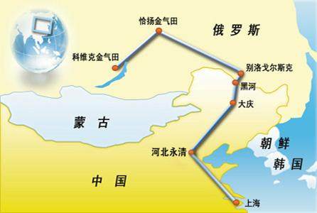 中俄东线天然气管道工程全面开工