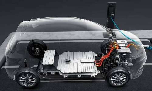 新能源整车与锂电池同步出海 开启“外卷”模式
