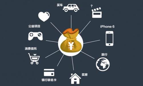 降利率、提额度、推优惠，金融助力释放消费潜力
