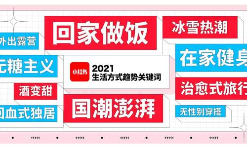 小红书发布2021生活方式趋势关键词 回血式独居、回家做饭等上榜