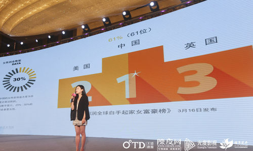 李瑛珺：最好的时代 更好的自己——创业“她”时代来临