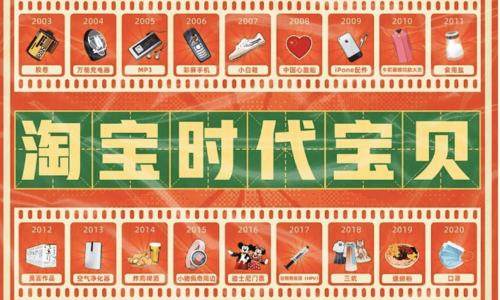 淘宝18周年发布18件“时代宝贝” 