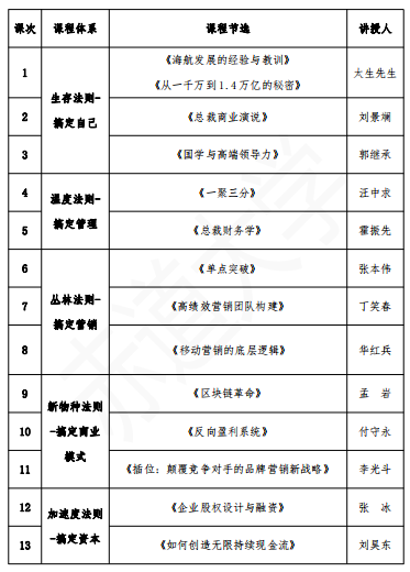 企业微信截图_16213067832537.png